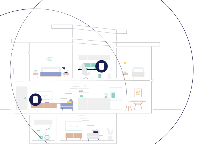 Introducing  eero Max 7 tri-band mesh wifi India