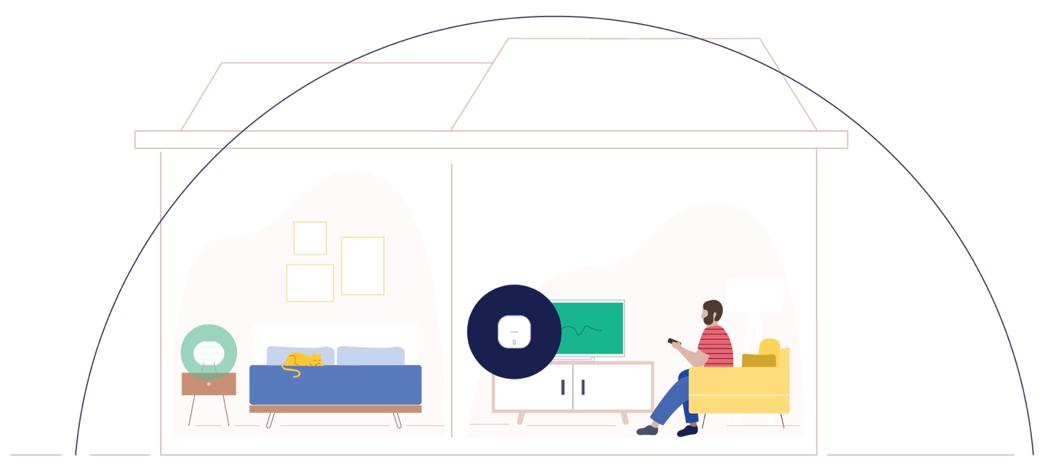 Individual eero | eero